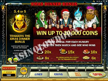 Scrooge Paytable Screen