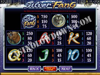 Silver Fang Paytable Screen
