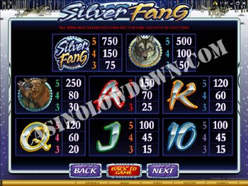 Silver Fang Paytable Screen