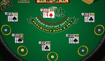 Spanish 21 Multi-hand Table Layout