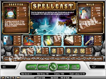 Spellcast Paytable
