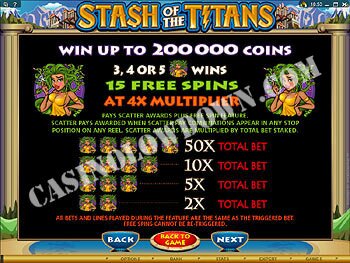 Stash of the Titans Paytable Screen