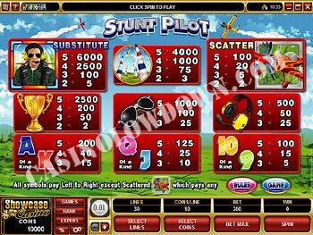 Stunt Pilot Paytable Screen