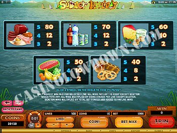 Summer Holidays Paytable Screen