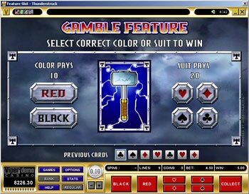 Thunderstruck Gamble Feature