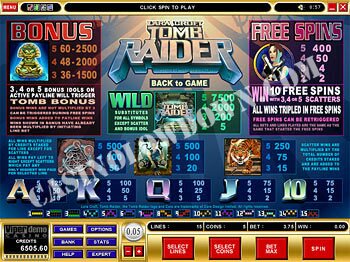 Payout Table Screen