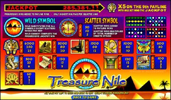 Treasure Nile
