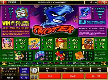 Twister Video Slot Paytable Screen
