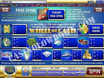 Wheel of Cash Paytable