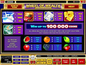 Paytable Screen 3