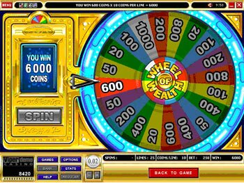 Wheel Bonus Feature 2