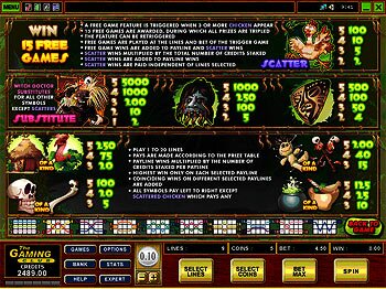 Witch Doctor Paytable Screen