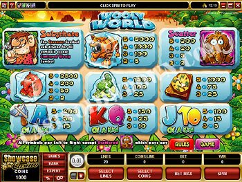 Wooly World Paytable