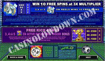 World Cup Mania Paytable 1