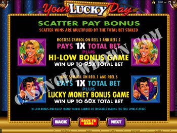 Your Lucky Day Paytable 1
