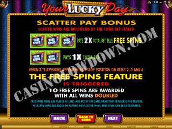 Your Lucky Day Paytable 2